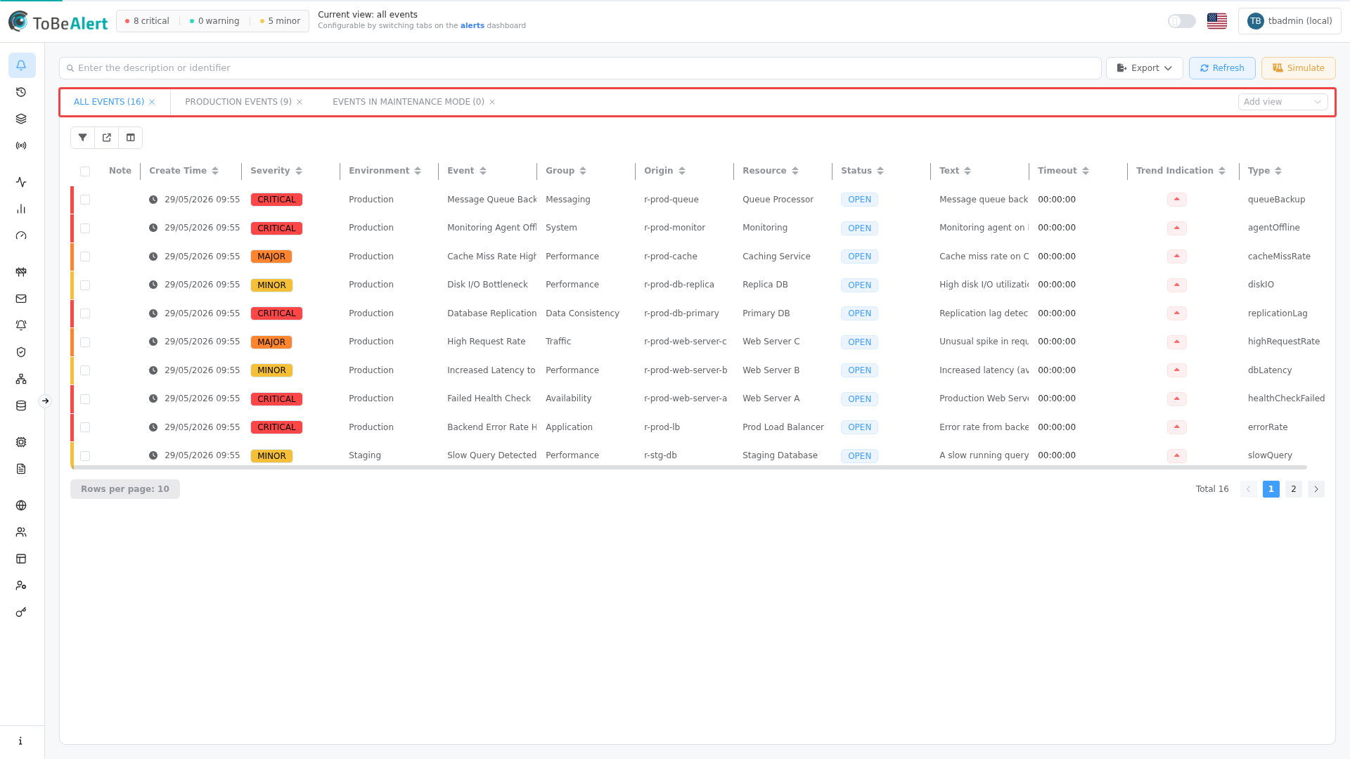 Dashboard view tabs — tab bar with active tab, assigned tabs, and Add view