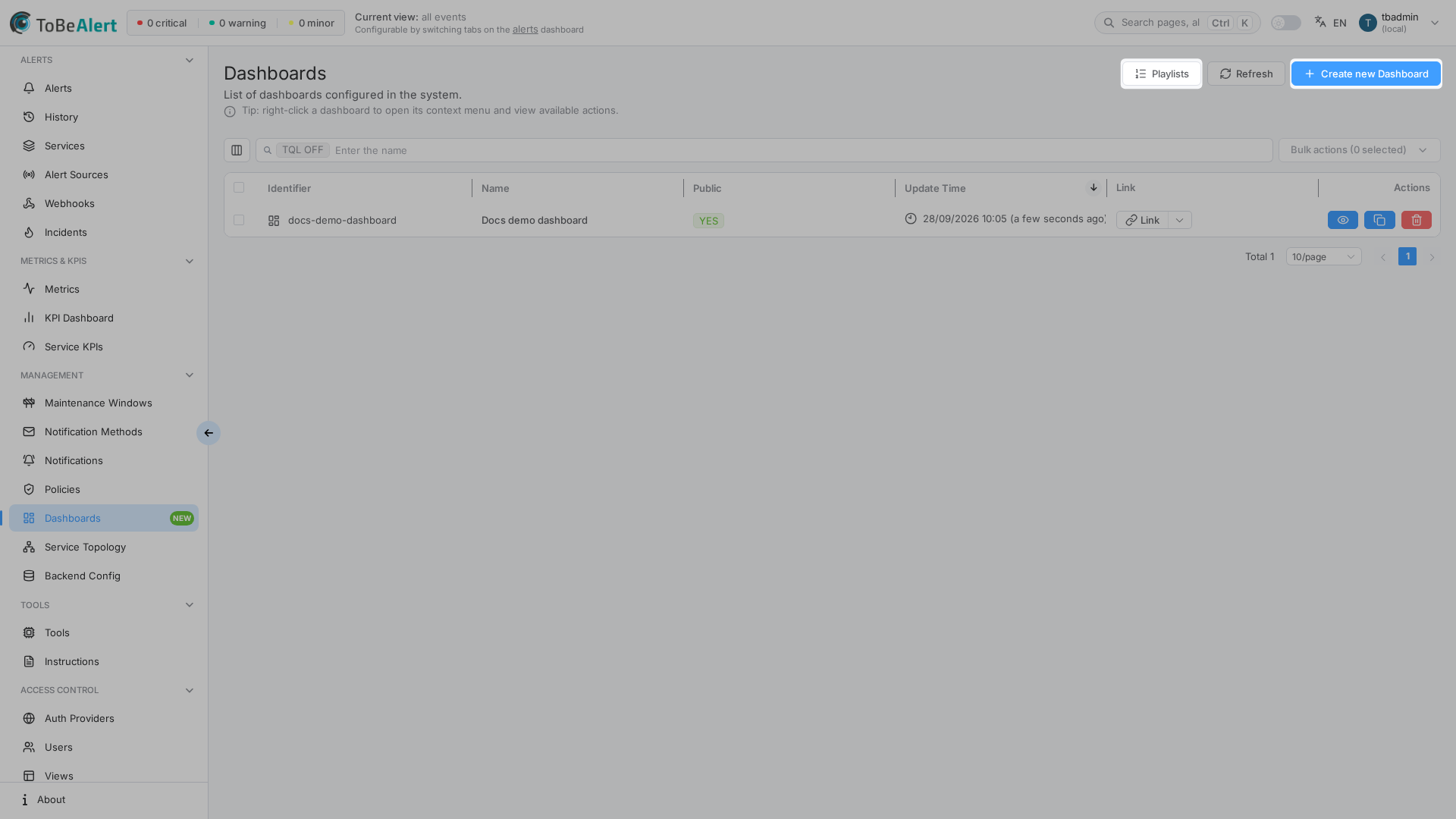 Dashboards list