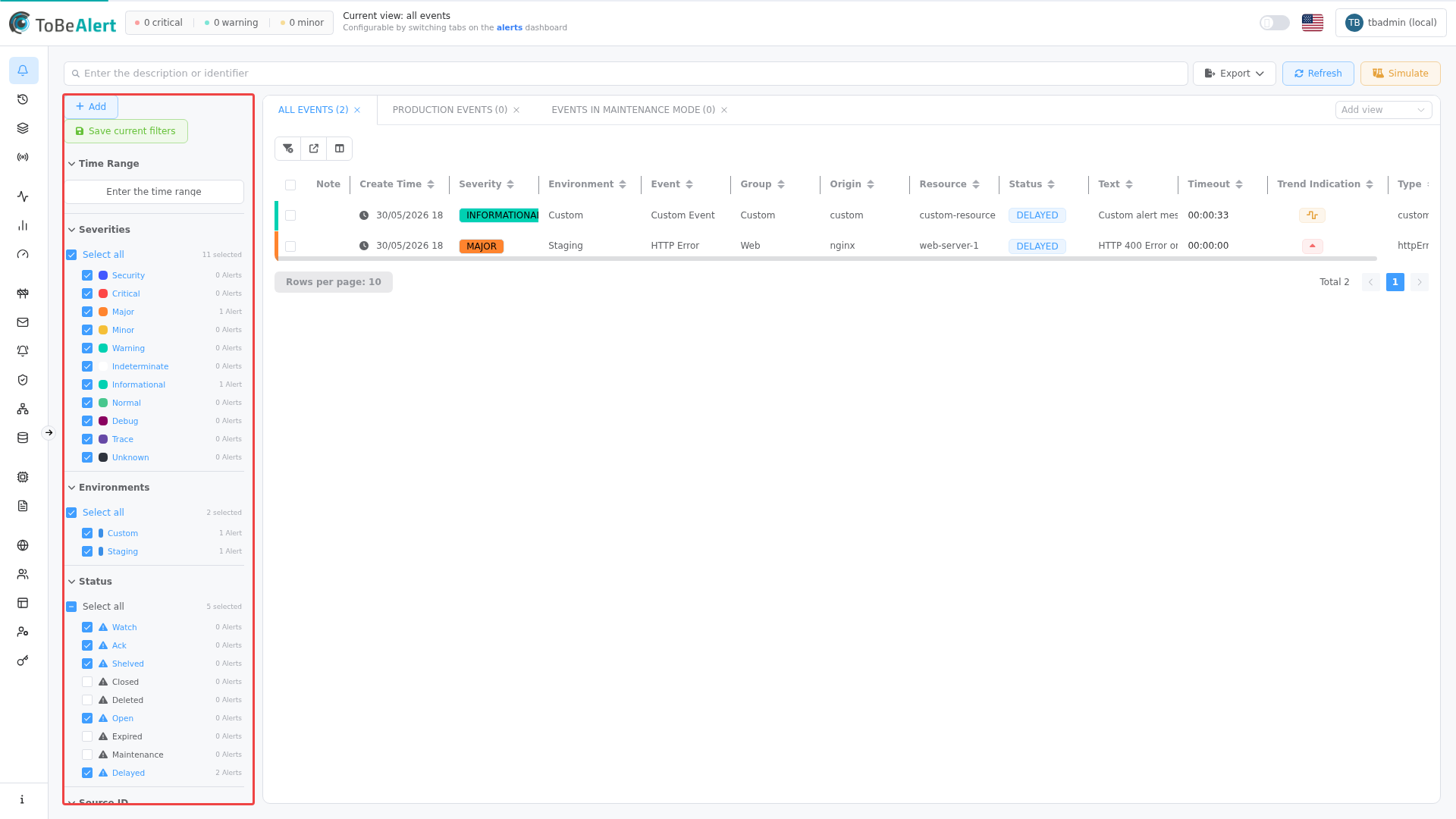 Filter sidebar — severity, environment, status, source, and trend categories