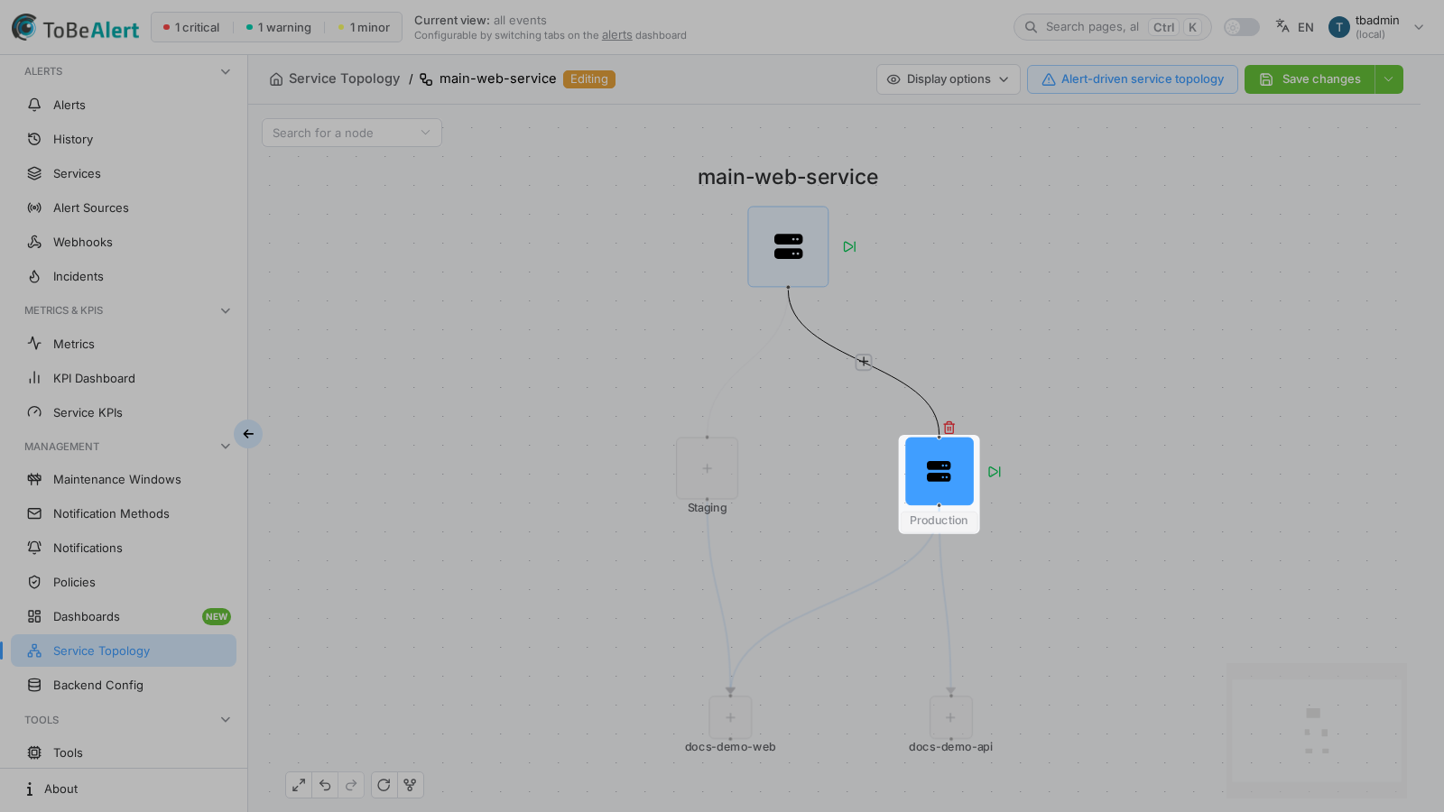 Alert-driven — one environment accepted