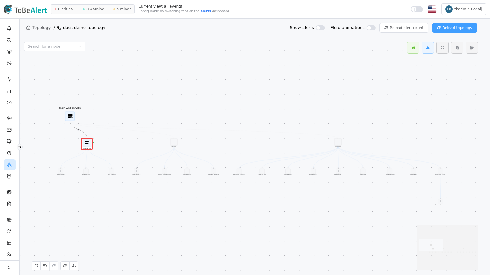 Alert-driven — one environment accepted