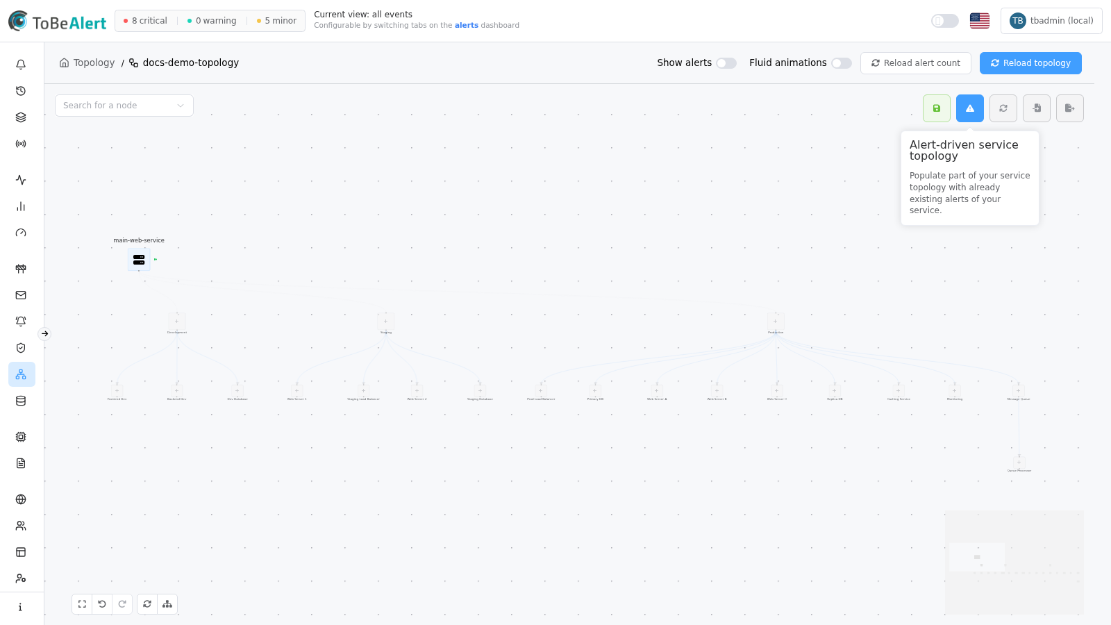 Alert-driven — suggested nodes from main-web-service alerts