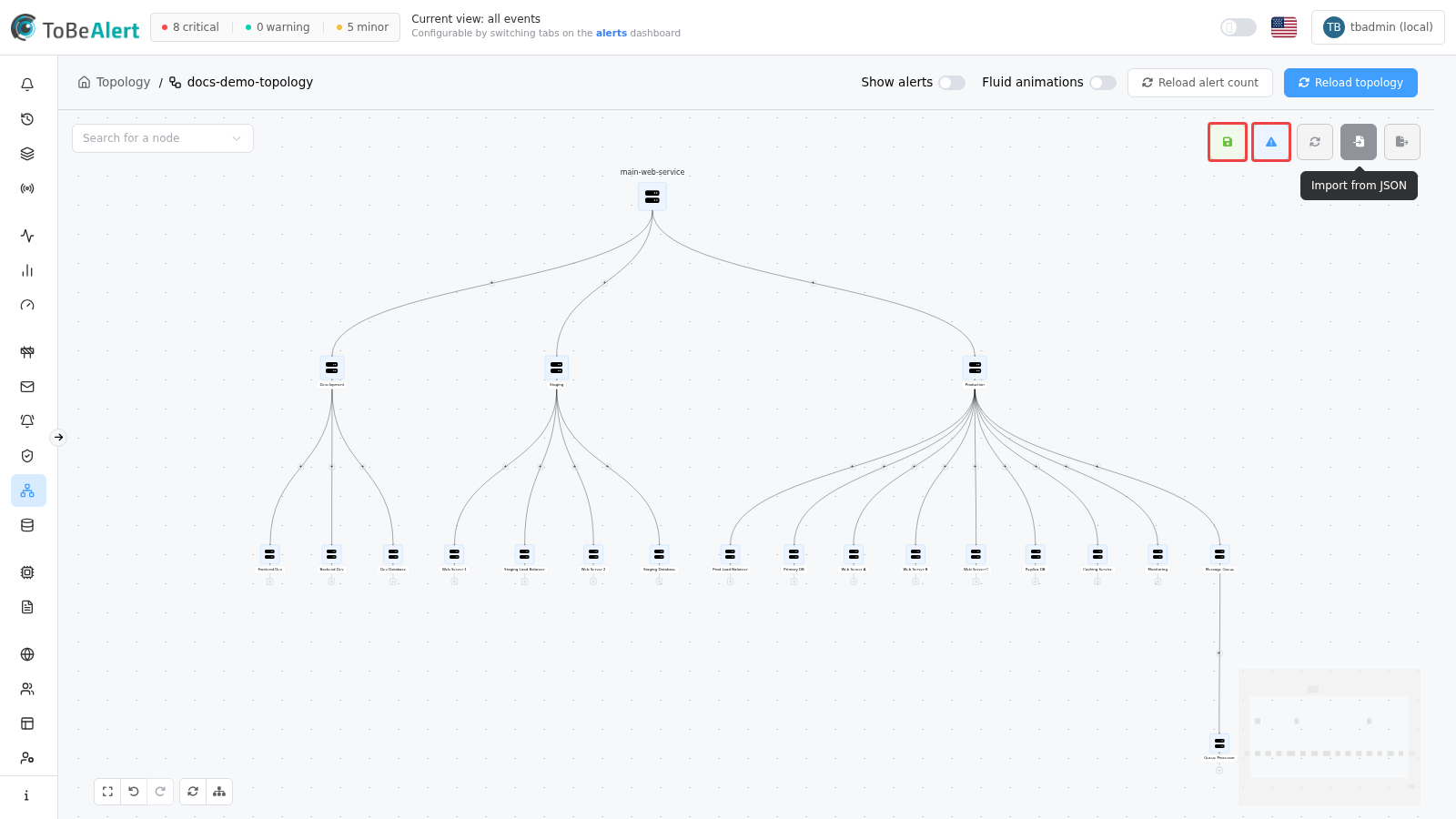 Graph editor — edit mode toolbar