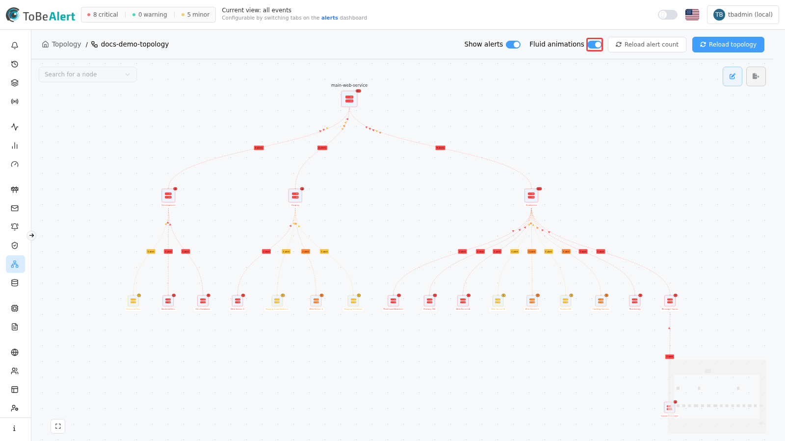 Fluid animations — animated edges with alerts visible