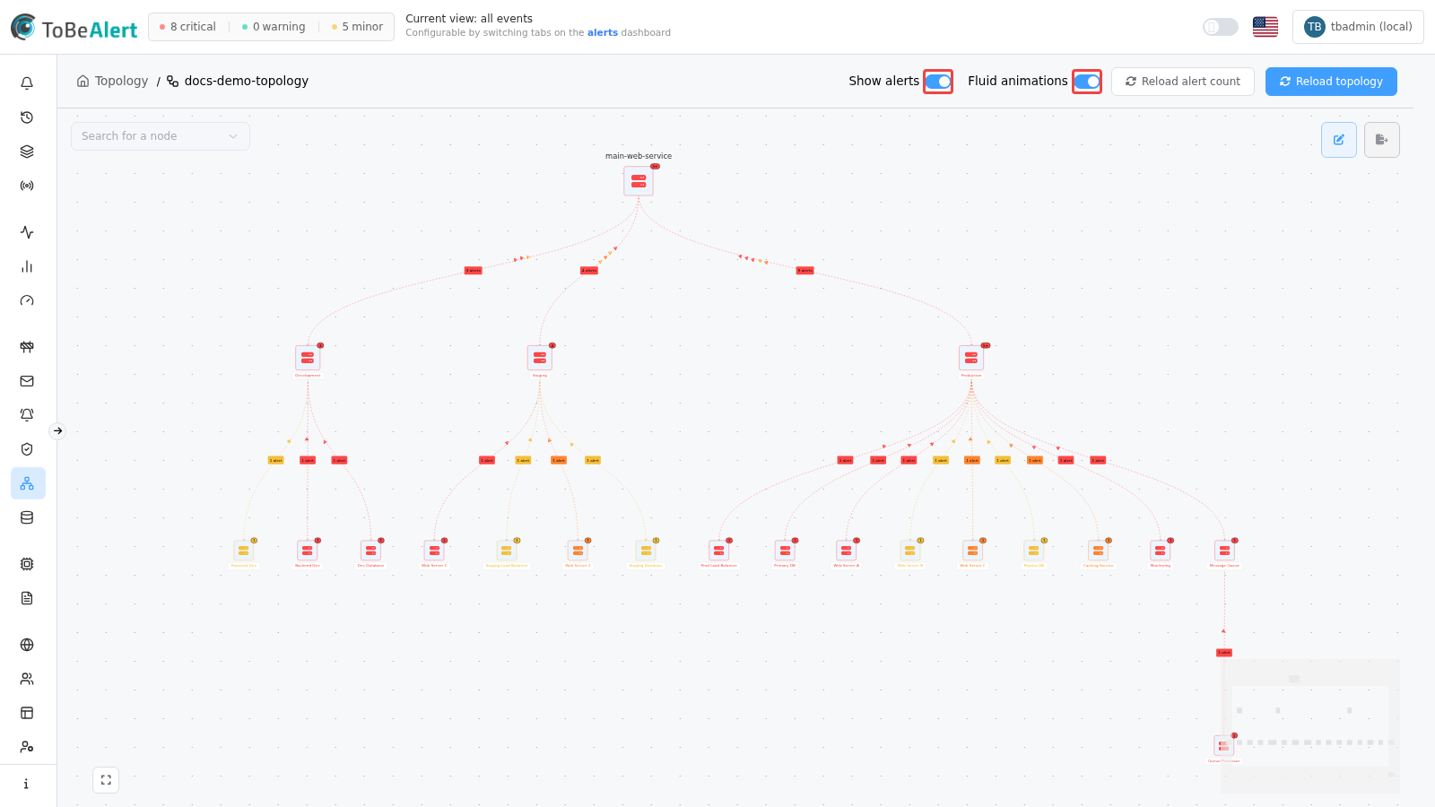 Graph editor overview — main-web-service with alerts and animations