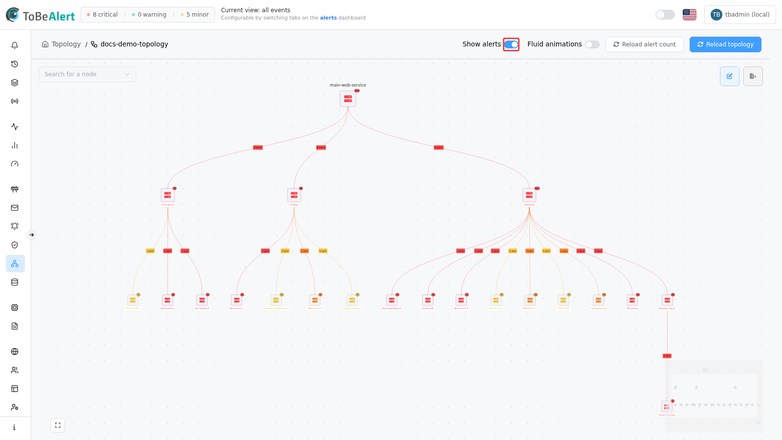 Show alerts — severity colors on nodes and edges