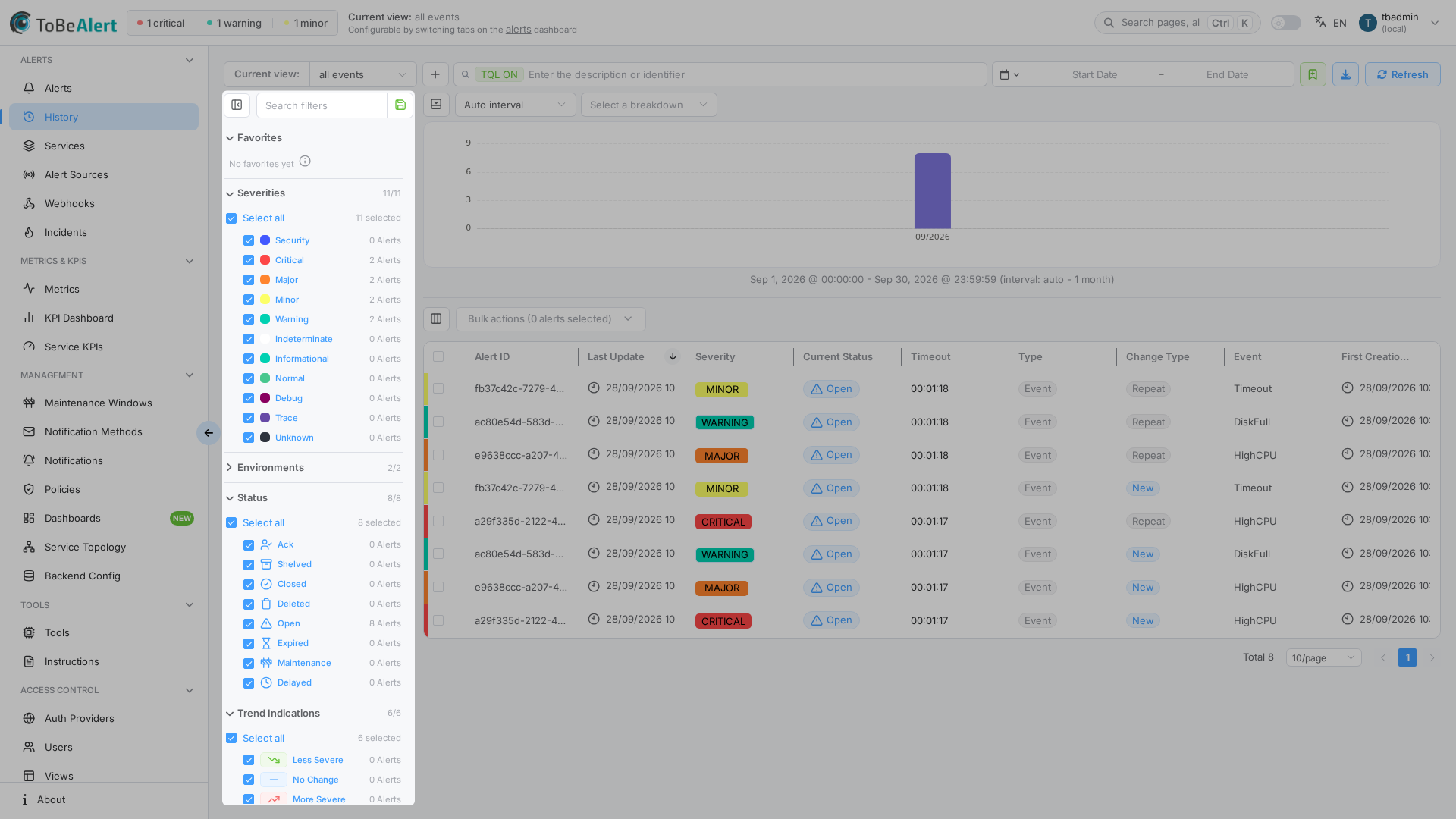 History filters sidebar — severity, environment, status, and trend categories