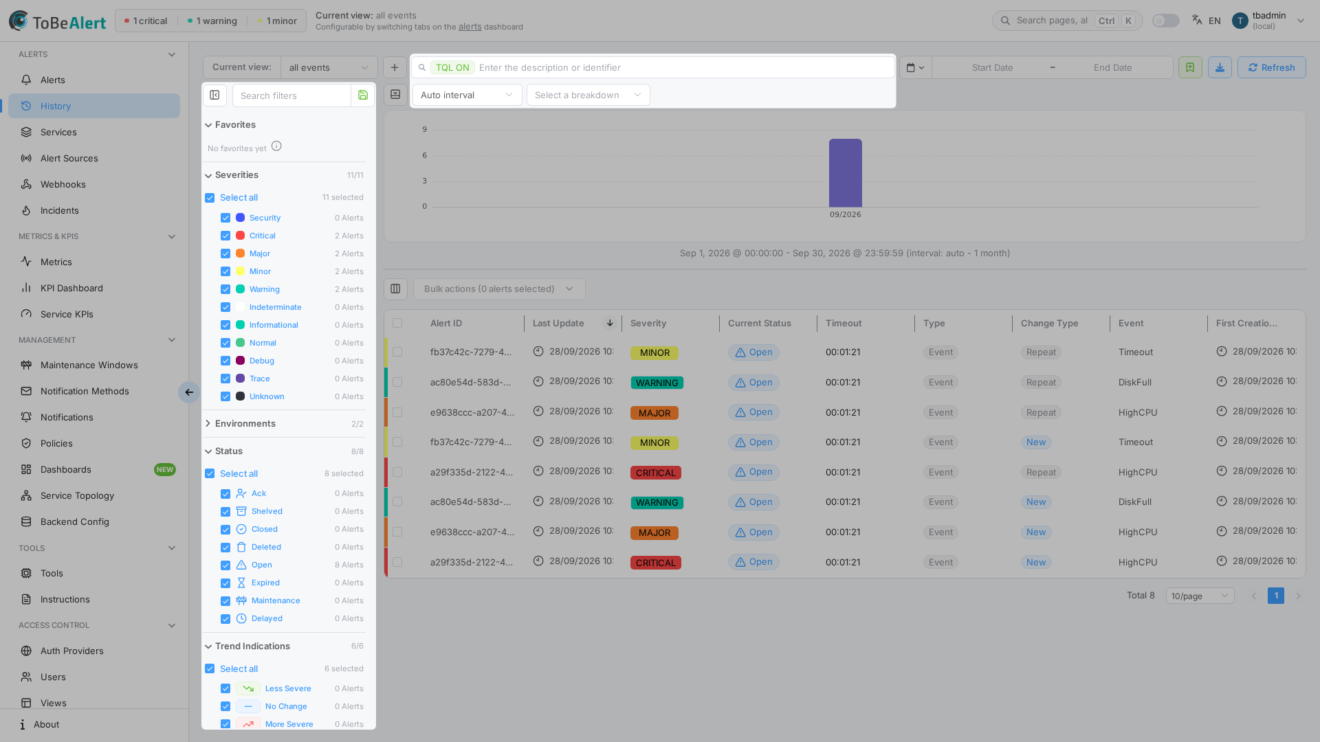 History list — hits chart, TQL, filters, and table