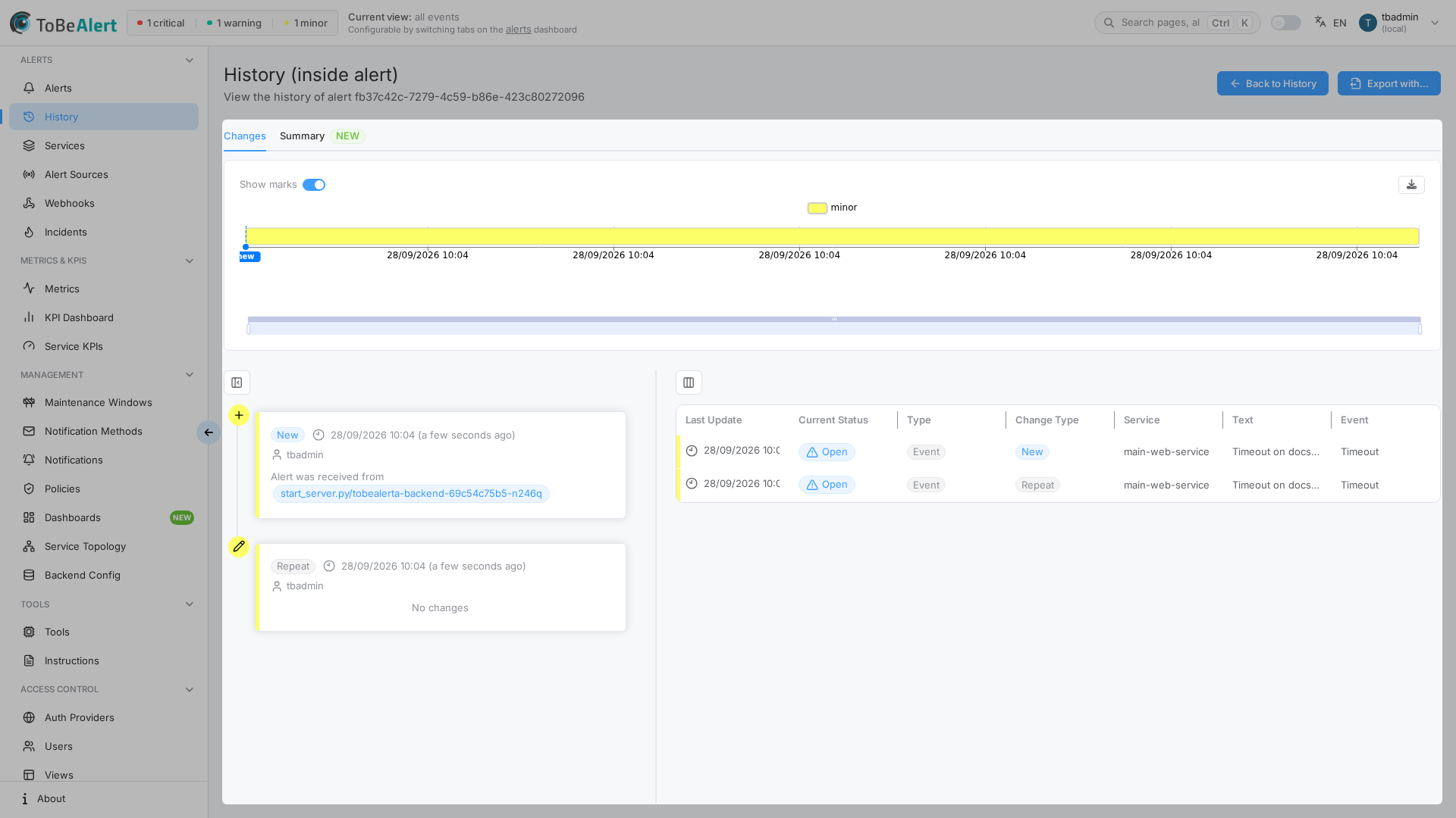 Per-alert timeline — severity chart and Changes tab