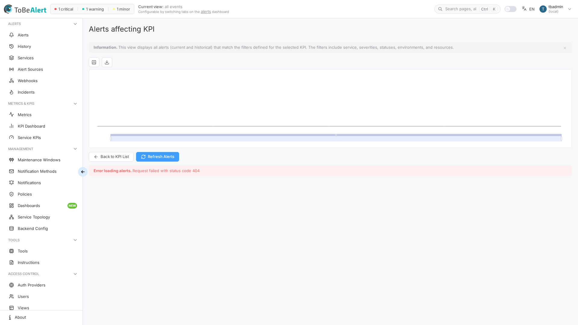 KPI alerts — filter summary and alert table