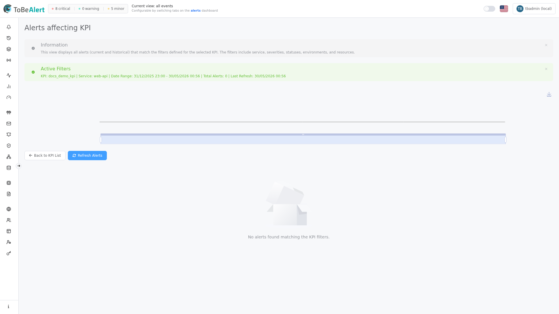KPI alerts — filter summary and alert table