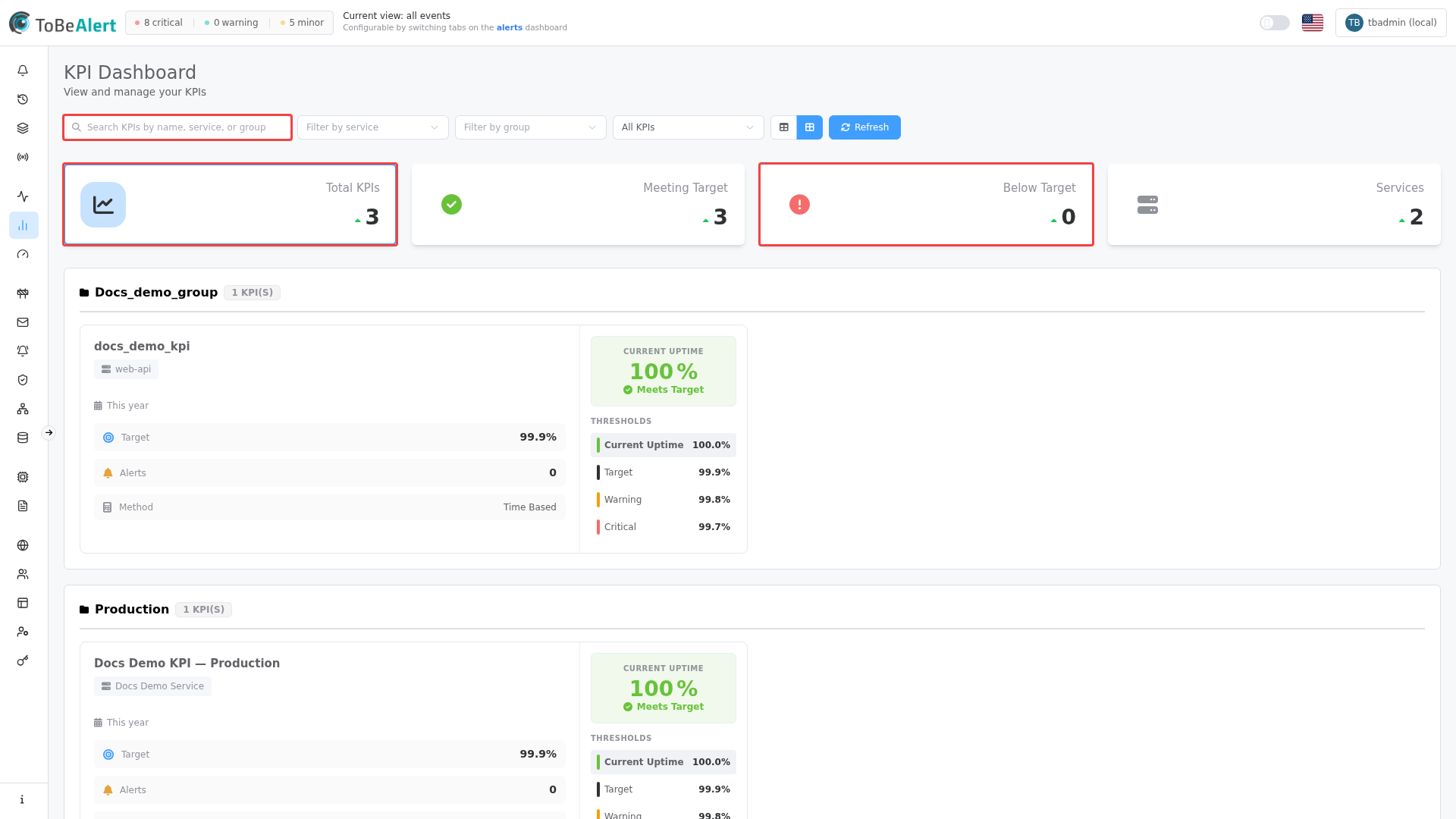 KPI dashboard — cards view with summary and filters