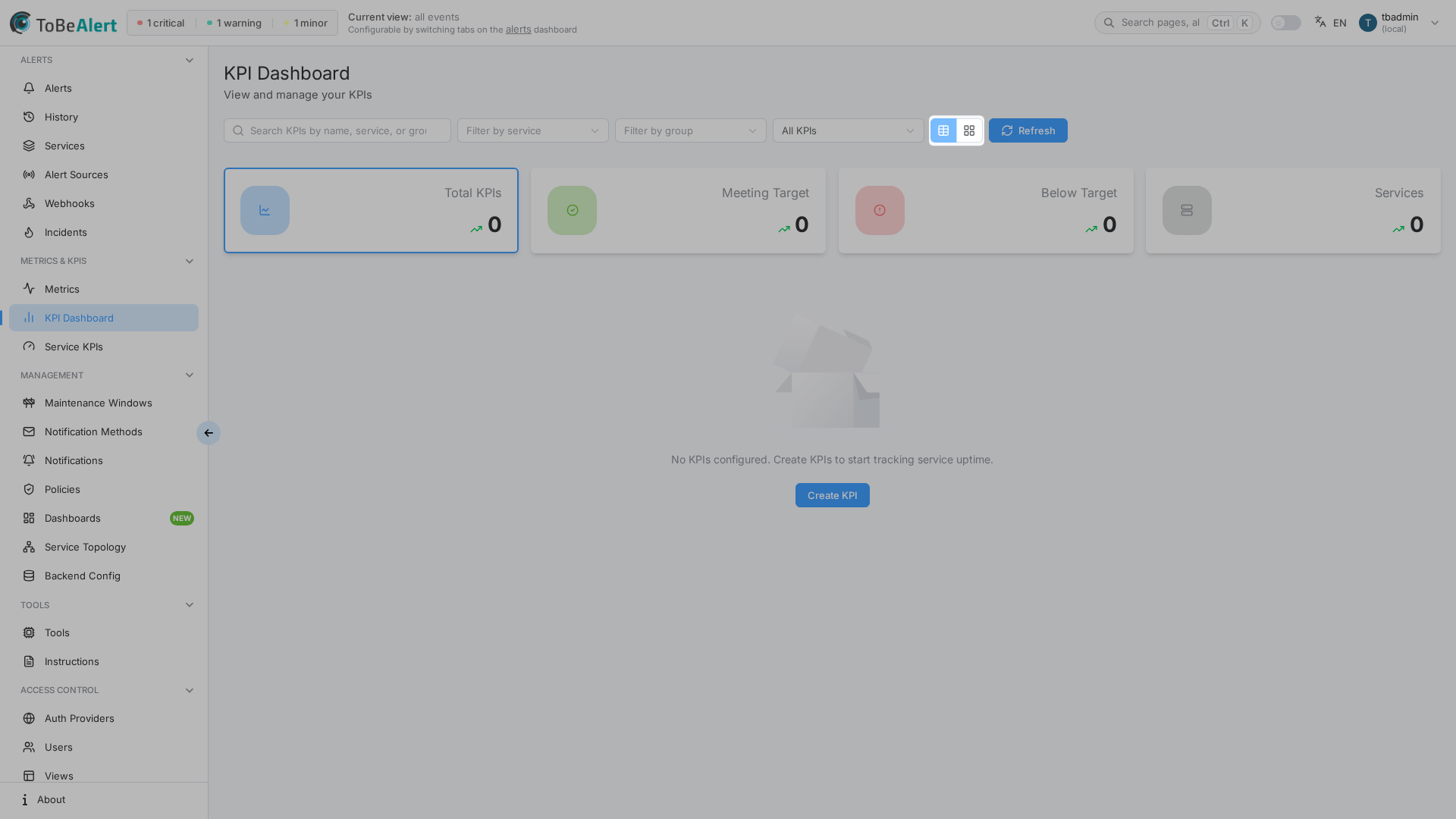 KPI dashboard — table view with expandable groups