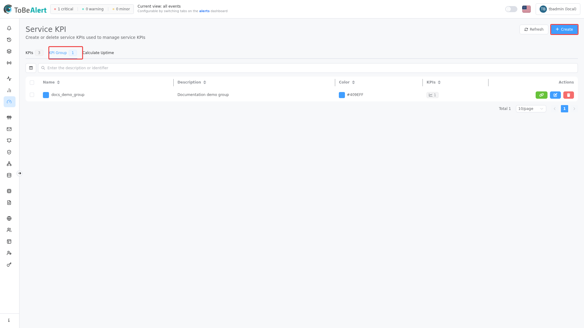 KPI Groups tab