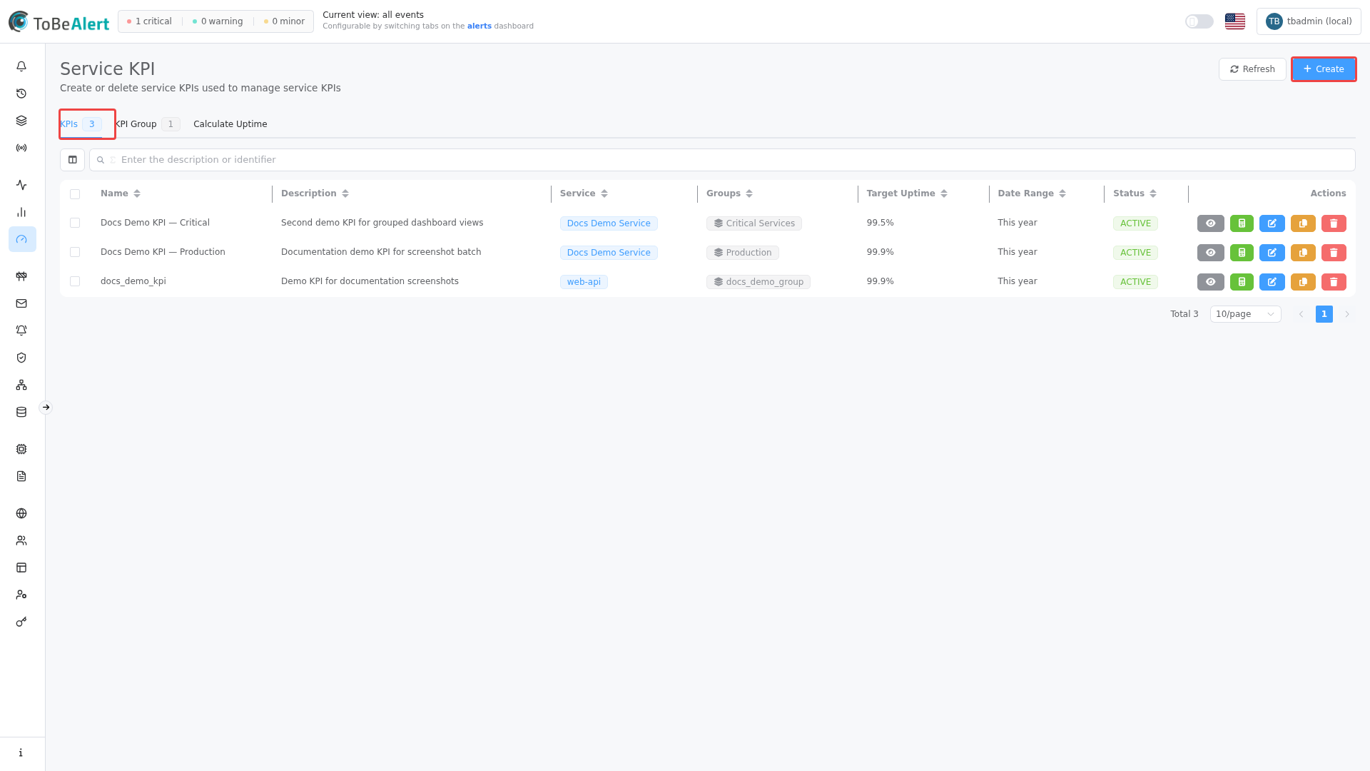 Service KPIs hub — KPI list tab with Create, Refresh, and tabs