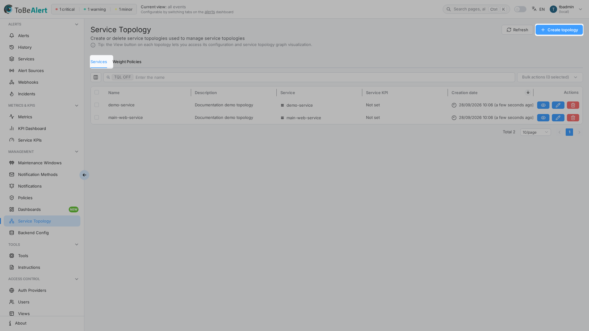 Service Topology — Services tab