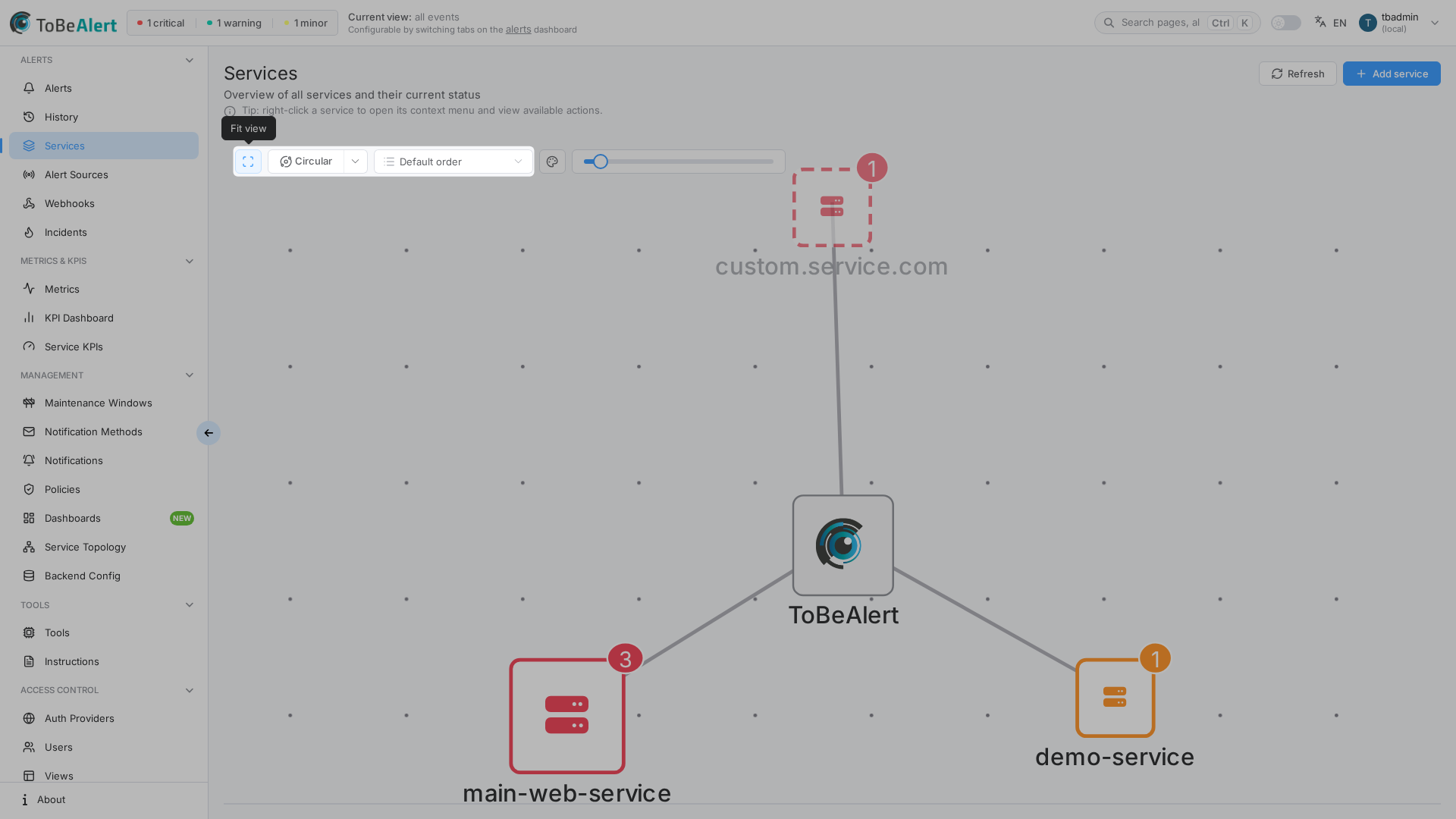 Services — service map