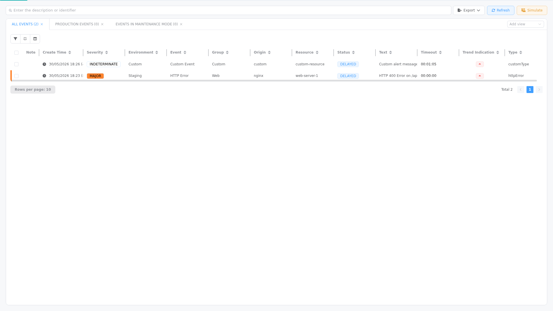 External view — full-width alert table without app chrome