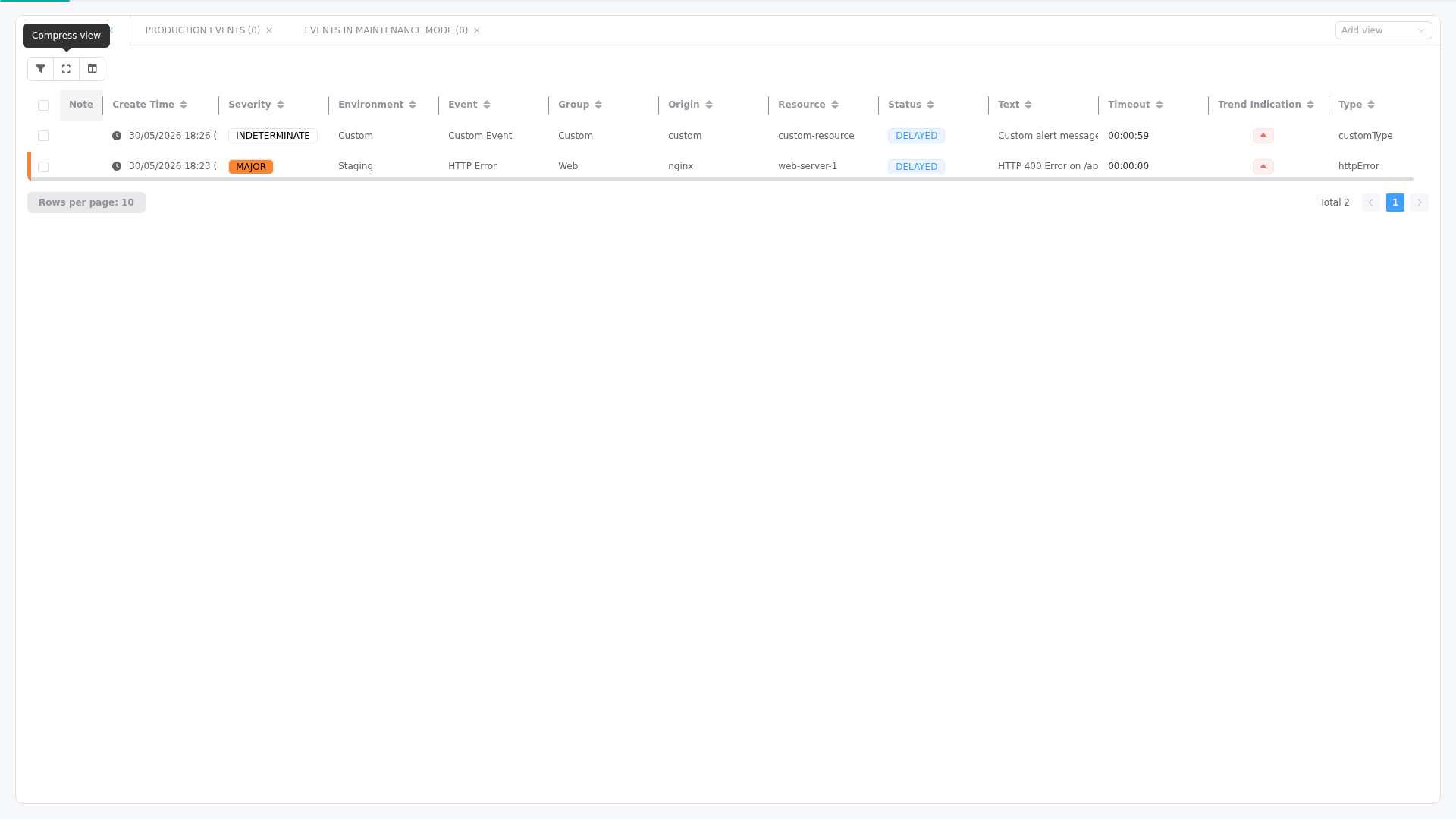 Compressed external view — table only