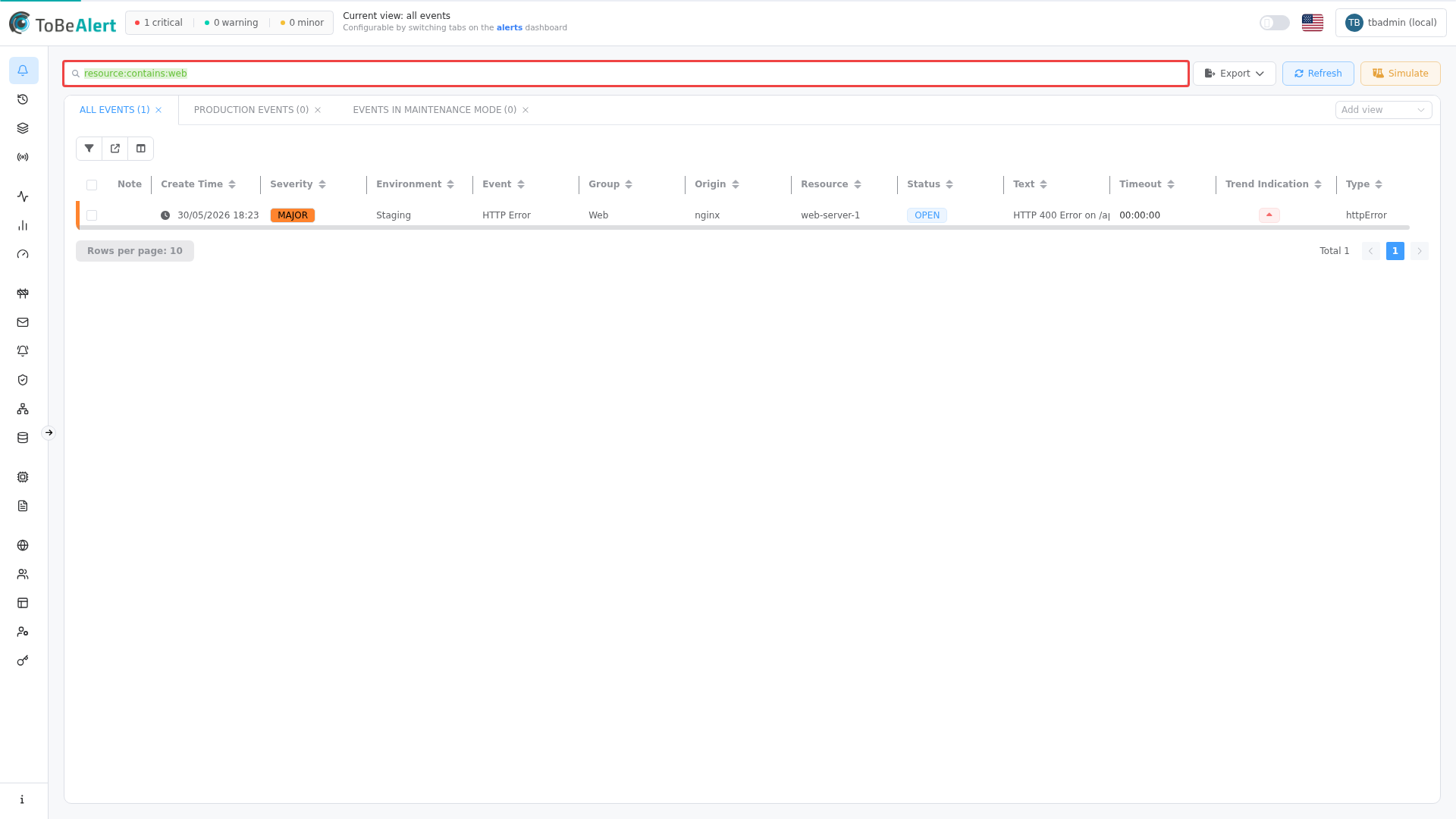 Dashboard with TQL filter resource:contains applied